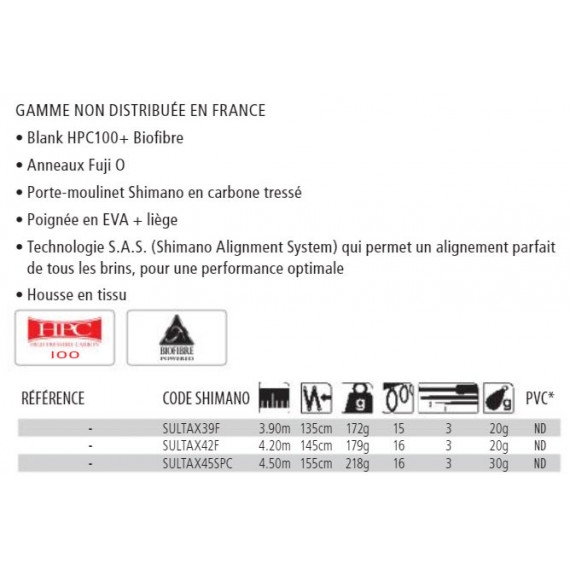 Canne Anglaise Shimano Super Ultegra AX Match 420cm (20gr) 2